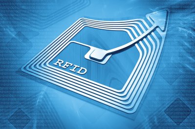 RFID Nedir?