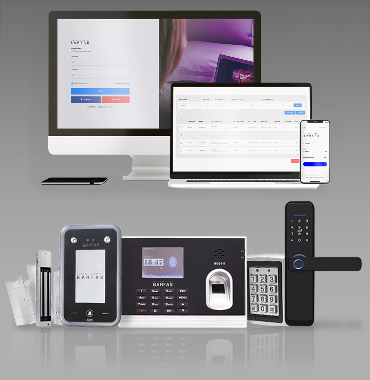 İşletmenizi IoT Donanım ve Akıllı Yazılımlarla Yönetin